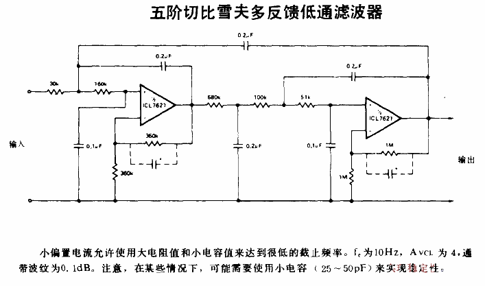 Fifth-order Chebyshev multiple feedback<strong>low-pass filter</strong>.gif