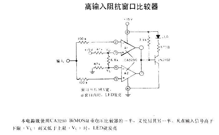 High input impedance window comparator