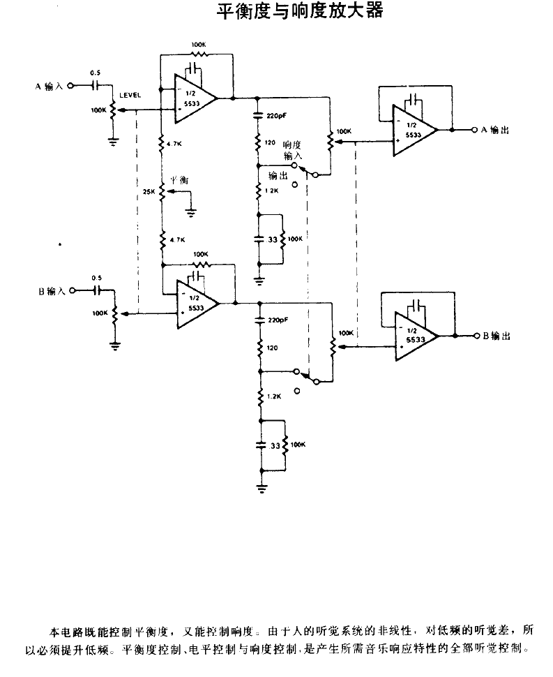 Balance and Loudness<strong>Amplifier</strong>.gif