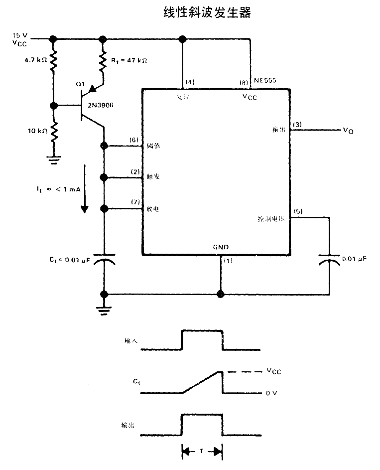 <strong>Linear</strong>Ramp<strong>Generator</strong>.gif