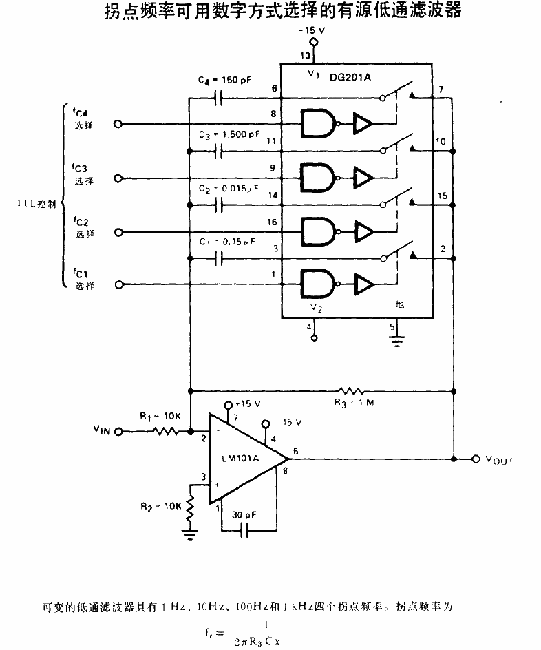 The knee frequency can be digitally selected with an <strong>active low-pass filter</strong>.gif