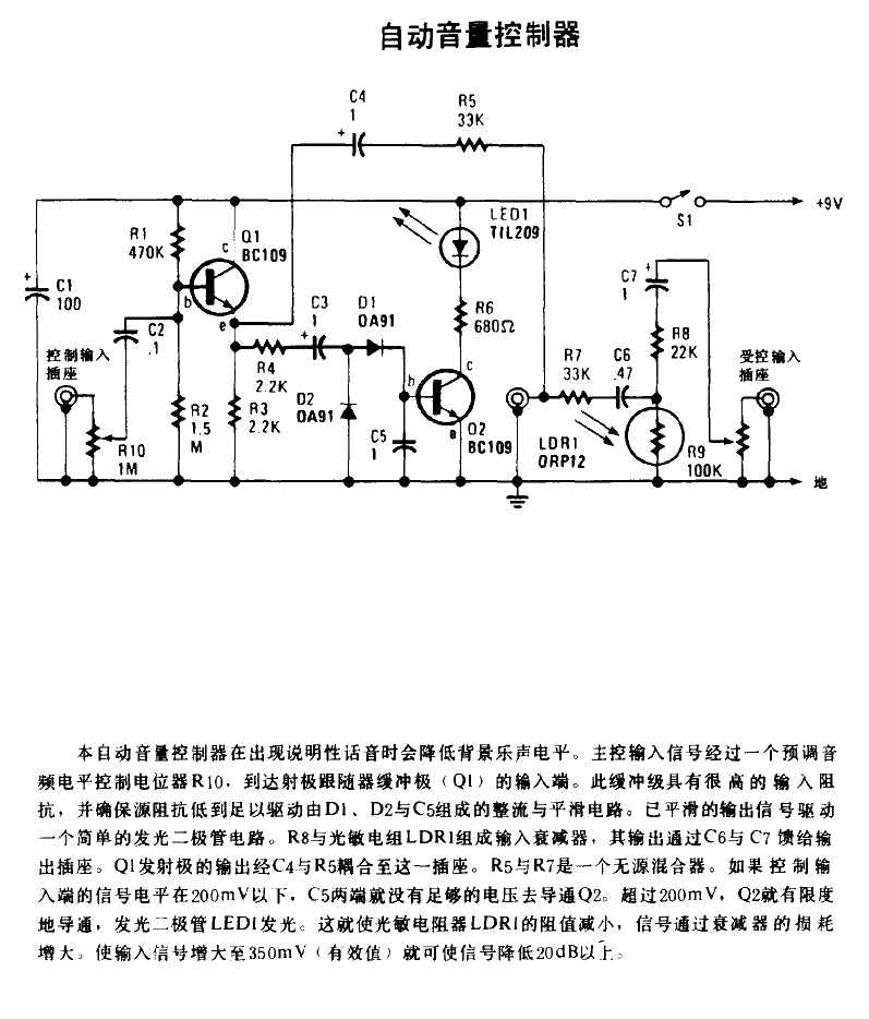 Automatic volume<strong>controller</strong>.gif