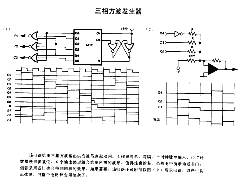 Three-phase<strong>square wave generator</strong><strong>circuit diagram</strong>.gif