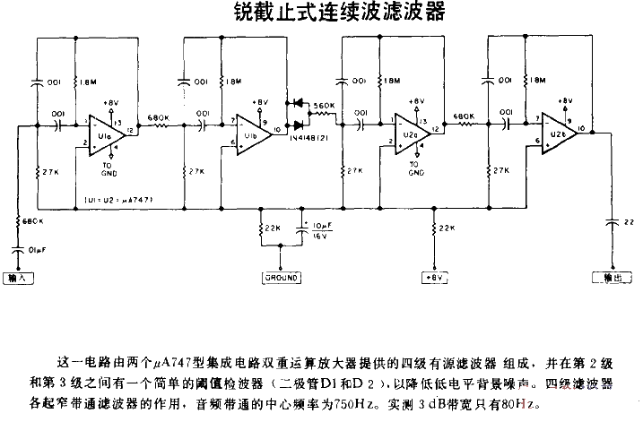 Sharp cutoff continuous wave<strong>filter</strong>.gif