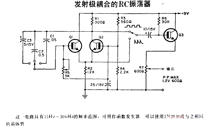 <strong>Emitter Coupled</strong><strong>RC Oscillator</strong>.gif