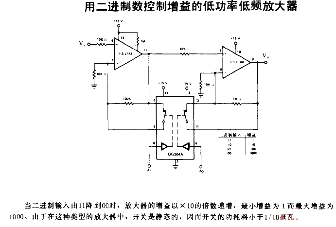 Circuit diagram of low power<strong>low frequency</strong>amplifier using<strong>binary</strong> numbers to<strong>control</strong> gain.gif