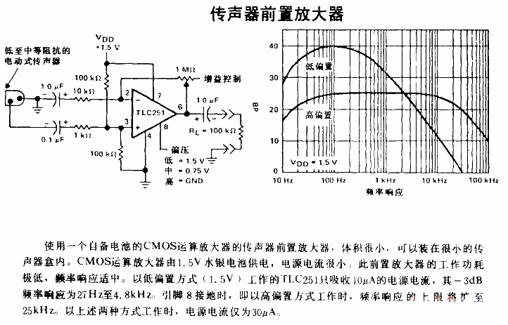 <strong>Microphone</strong><strong>Preamplifier</strong>.gif