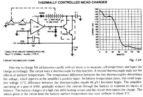 Thermally Controlled NICAD Charger circuit