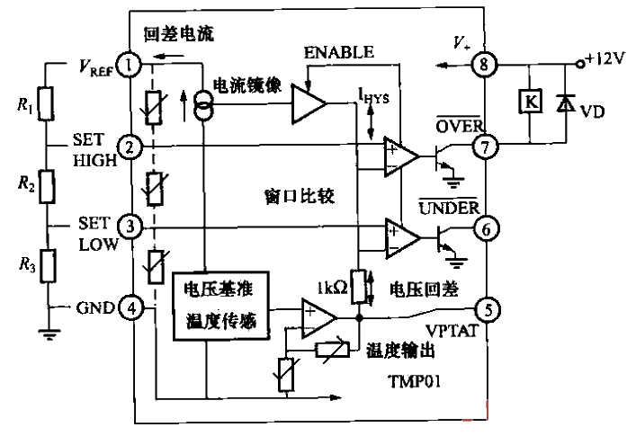 49.<strong>TMP</strong>O1 internal functional block diagram and basic<strong>application circuit</strong>.gif