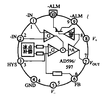 22.<strong>AD</strong>596-597 function diagram.gif