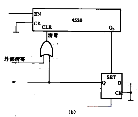 Octal counter circuit with clearing function b