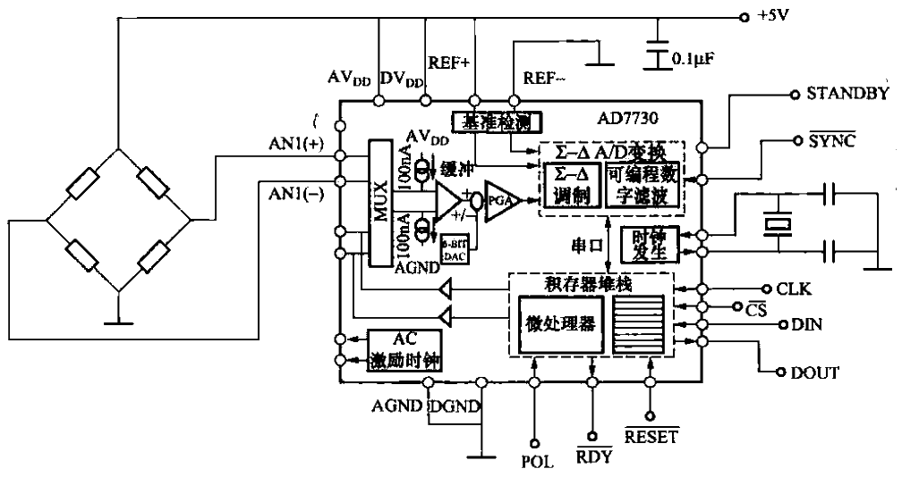 54.<strong>AD</strong>7730 Digital<strong>Pressure Measurement Circuit</strong>.gif