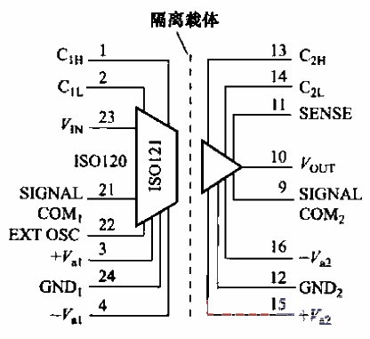 20.<strong>ISO</strong>120-121 function diagram.gif