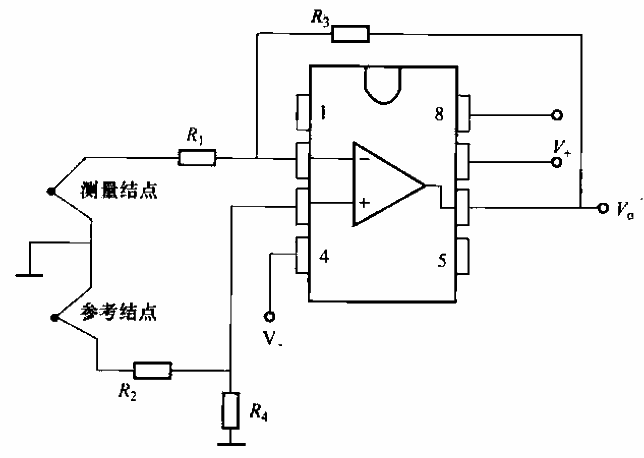 2. High stability<strong>Thermocouple</strong><strong>Amplifier</strong>.gif