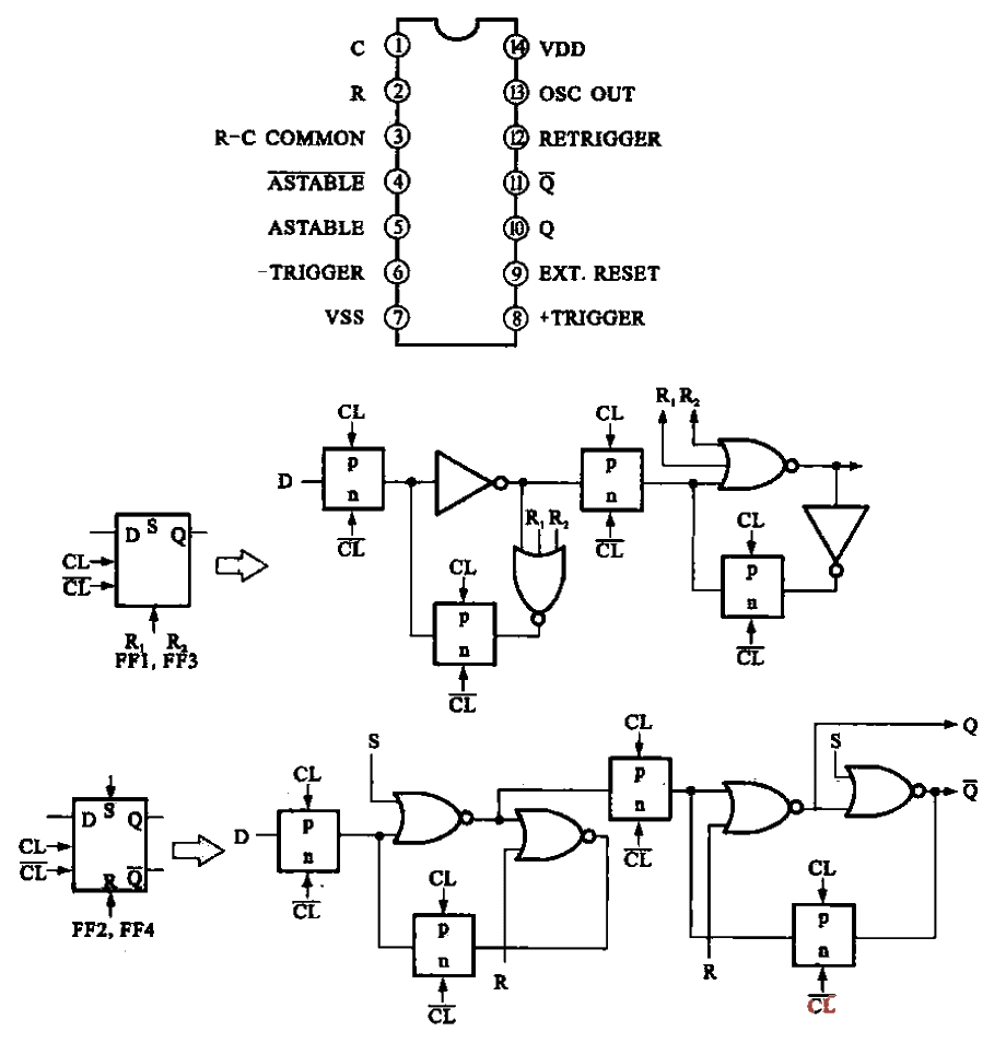 19. Logical structure of<strong>chip</strong><strong>CD</strong>4047.gif