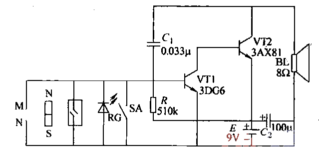 6.<strong>Electronic</strong>Multi-function<strong>Alarm circuit</strong>.gif