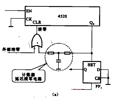 Octal counter circuit with clearing function a