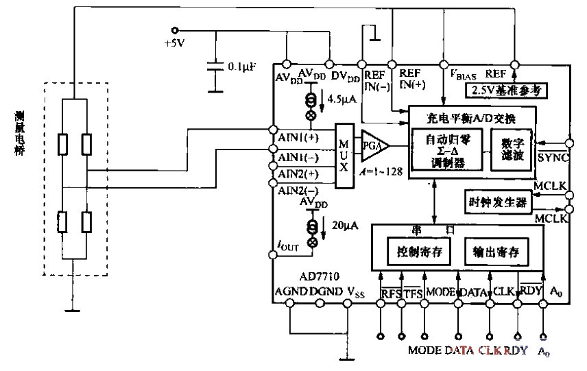 50.Digital<strong>Strain Gauge</strong><strong>Measurement Circuit</strong>.gif