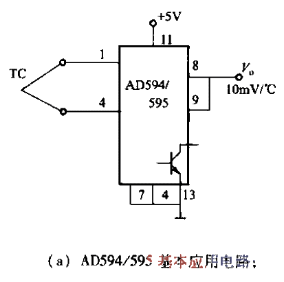 24.<strong>AD</strong>594 to 597 Basic<strong>Application Circuit</strong>a.gif