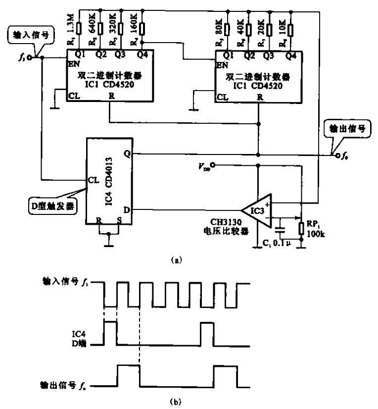 14.<strong>Frequency divider</strong><strong>Circuit with adjustable frequency division ratio</strong>.gif