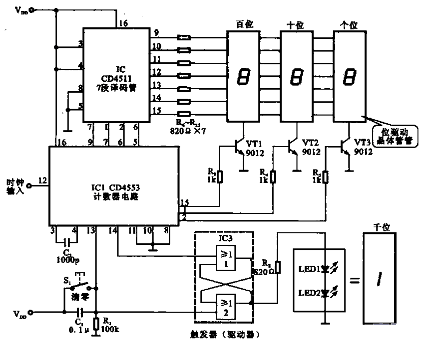 11. Three and a half digital display<strong>Counter circuit</strong>.gif