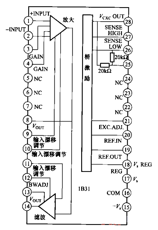 43.IB31 internal functional block diagram and <strong>pin function</strong> diagram.gif