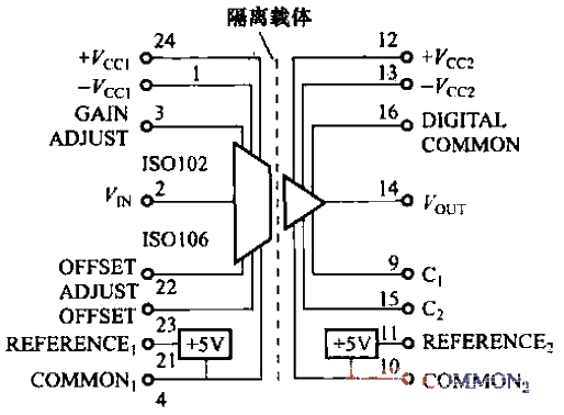 19.<strong>ISO</strong>102-106 function<strong>schematic</strong>.gif