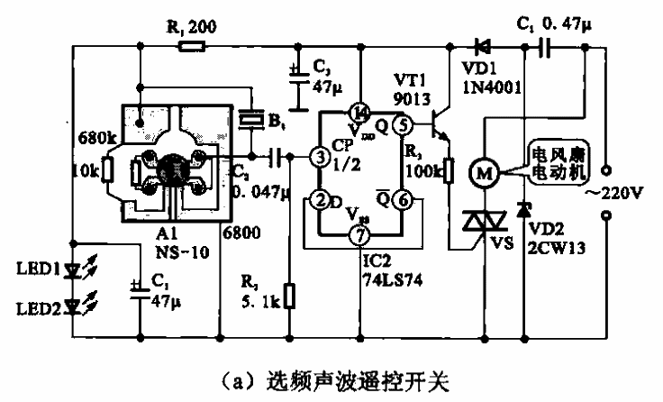 15.<strong>Electric fan</strong>Frequency selection<strong>Sound wave</strong><strong>Remote control switch</strong>a.gif