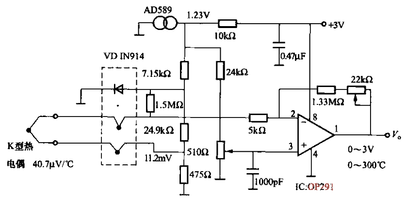 19.OP291 0 to 300℃<strong>Temperature measurement circuit</strong>.gif