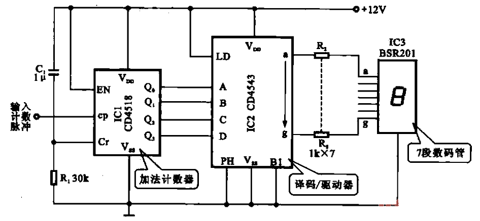 pulse counter circuit