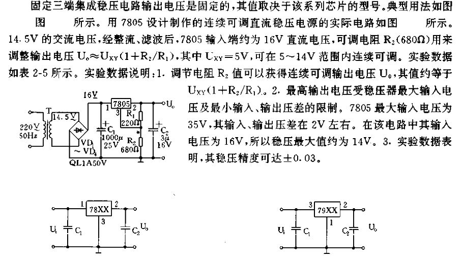 Use fixed three-terminal voltage stabilizing integrated<strong><strong>circuit to make</strong></strong><strong><strong>adjustable DC voltage stabilized power supply</strong></strong>circuit.gif