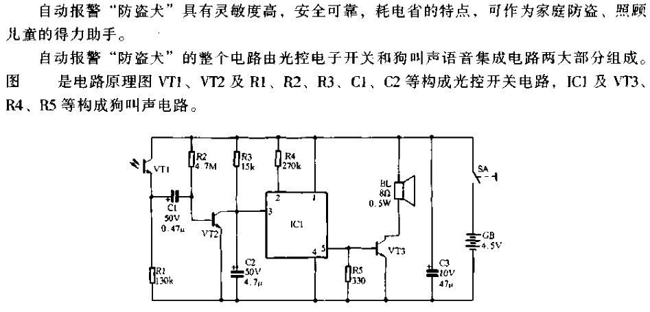 Automatic alarm 