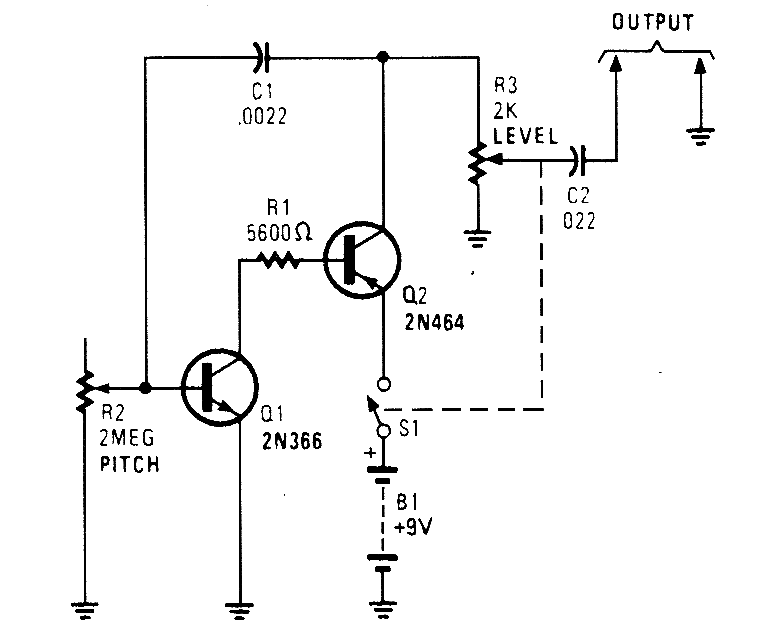 <strong><strong>Signal Generator</strong></strong>.gif