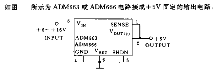 <strong><strong>Low power consumption</strong></strong><strong><strong>Power supply</strong></strong><strong><strong>Voltage regulator</strong></strong>< strong><strong>ADM</strong></strong>66301.gif