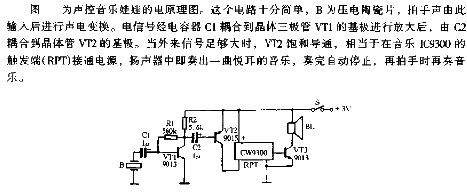 Beautiful<strong><strong>Voice Control</strong></strong>Music Doll<strong><strong>Circuit</strong></strong>.gif