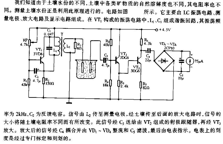 Soil Moisture<strong><strong><strong>Measurement Instrument</strong></strong></strong><strong><strong><strong>Circuit</strong></strong></strong>.gif