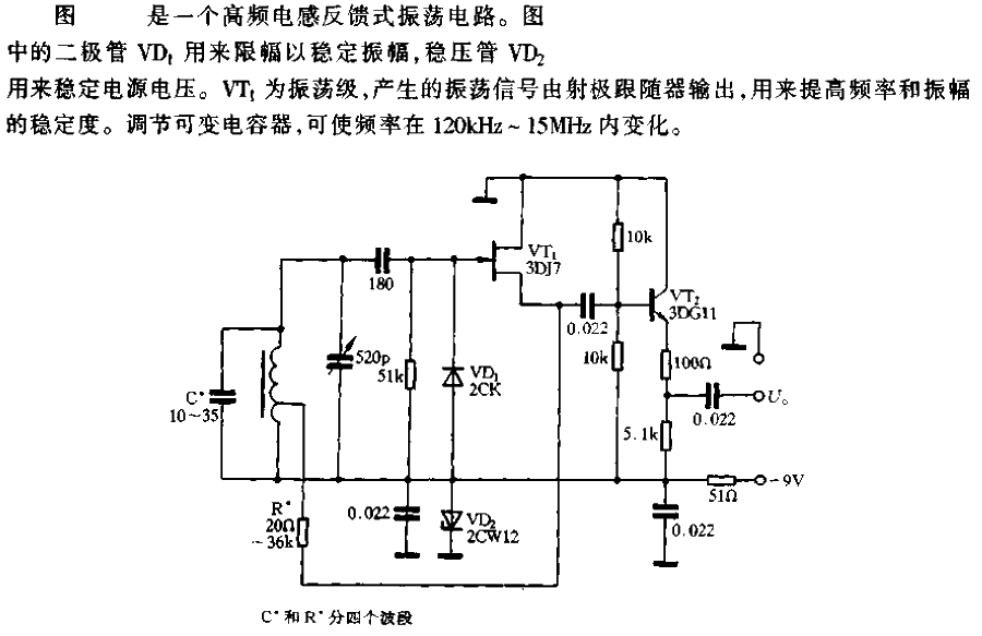 High frequency<strong><strong><strong>LC oscillator</strong></strong></strong> circuit with variable frequency</strong></strong>rate.gif