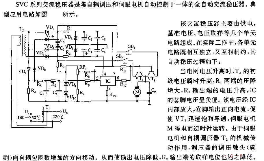 Principles of Household<strong><strong><strong>AC Voltage Stabilizer</strong></strong></strong><strong><strong><strong>Circuit</strong></strong></strong> .gif