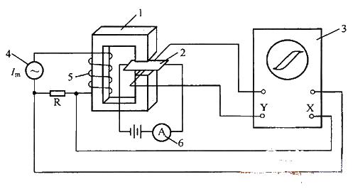 <strong><strong>Hall element</strong></strong><strong><strong>Application circuit diagram</strong>< in research on <strong><strong>magnetic materials</strong></strong> /strong>.jpg