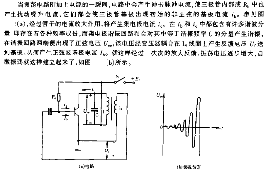 <strong><strong><strong>Oscillation circuit</strong></strong></strong>’s starting and amplitude stabilization process circuit.gif