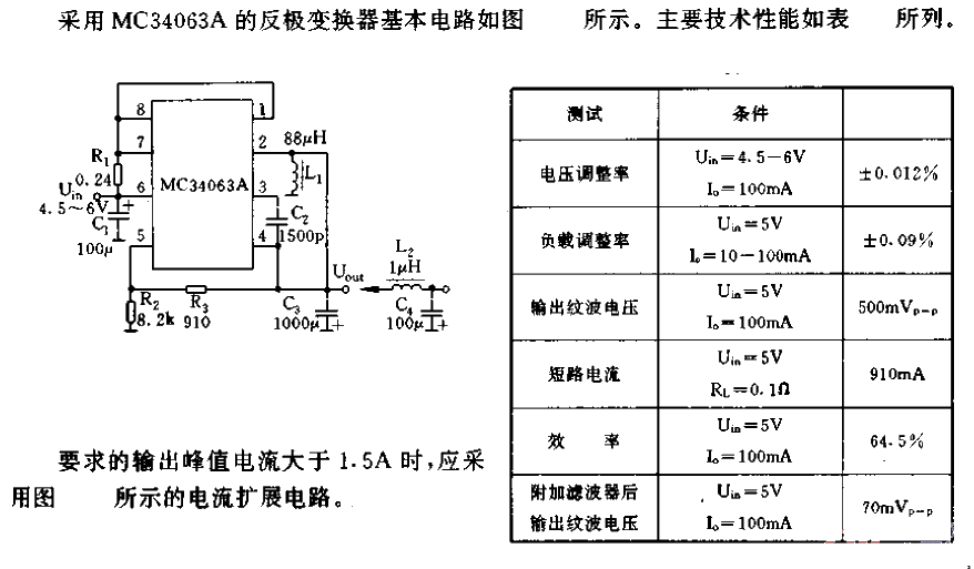 <strong>MC34063</strong>Reverse pole<strong><strong>Converter circuit</strong></strong>.gif