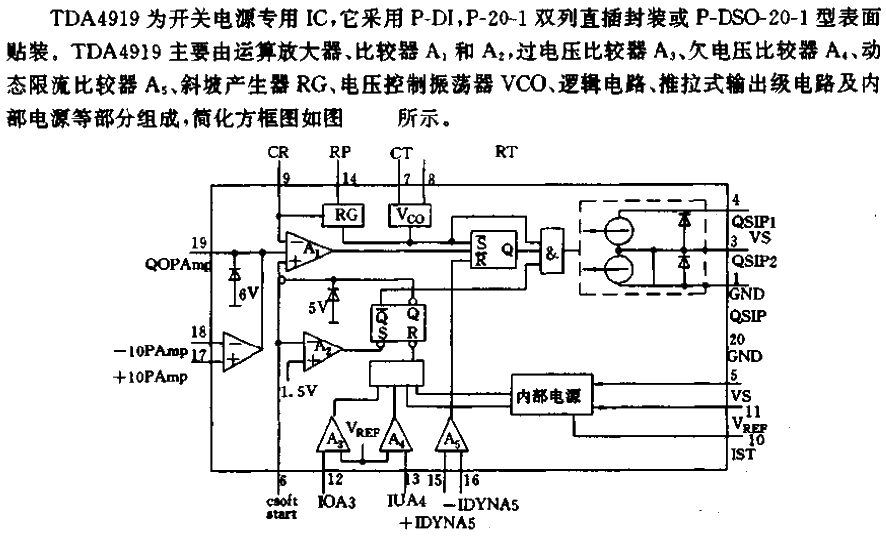 <strong><strong>Switch</strong></strong>electrical TDA4919 and its <strong><strong>application circuit</strong></strong>.gif