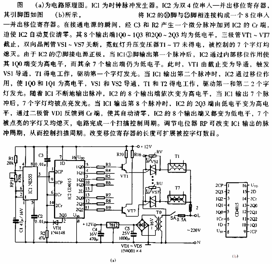 <strong><strong><strong>Scanning</strong></strong></strong><strong><strong>Neon light</strong></strong><strong><strong>Control circuit</strong> </strong>.gif