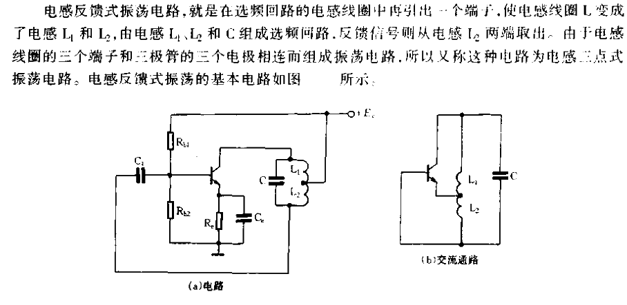 <strong><strong><strong>Inductor</strong></strong></strong>Feedback (three points) type<strong><strong><strong>Oscillator circuit</strong></strong></strong >.gif