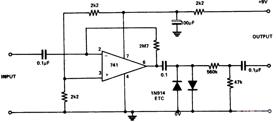 Guitar<strong><strong>Noise</strong></strong><strong><strong>Circuits</strong></strong>.jpg