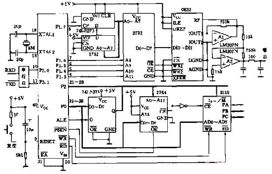 Programmable<strong></strong><strong><strong>Sine wave signal</strong></strong><strong>Generator circuit</strong>Fig.jpg