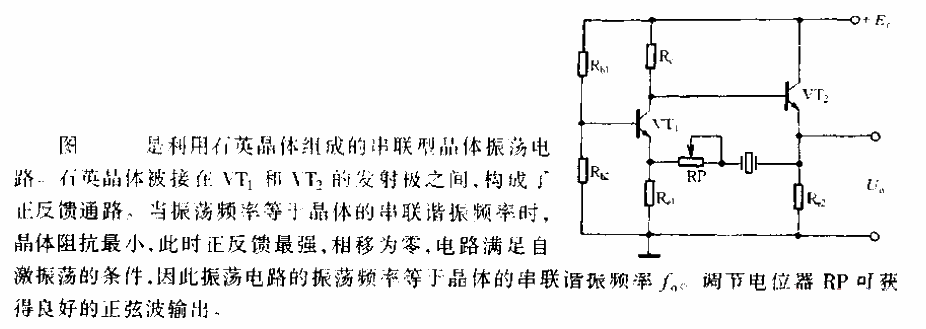 <strong><strong><strong>Series type</strong></strong></strong><strong><strong>Transistor</strong></strong><strong><strong>Oscillator circuit</strong> </strong>.gif