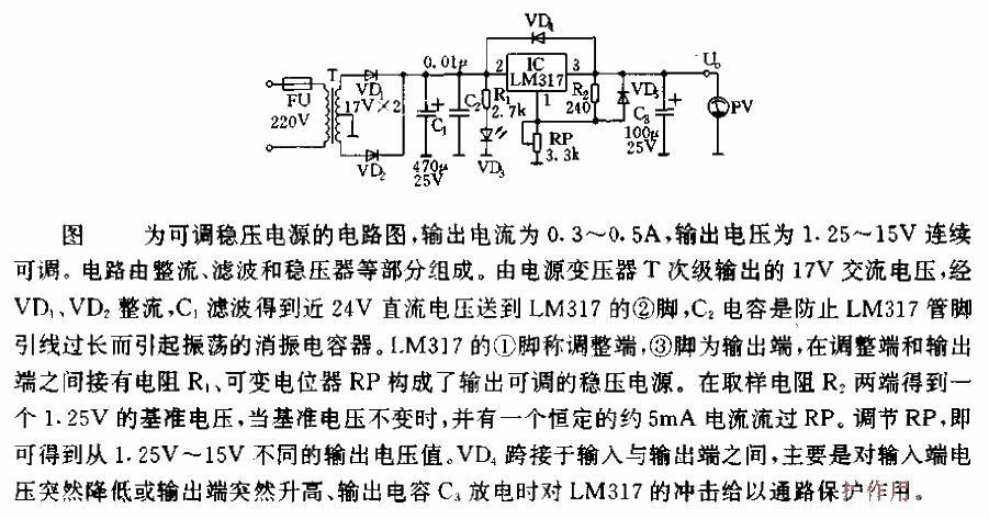 Three-terminal<strong><strong>Adjustable regulated power supply</strong></strong> circuit.gif