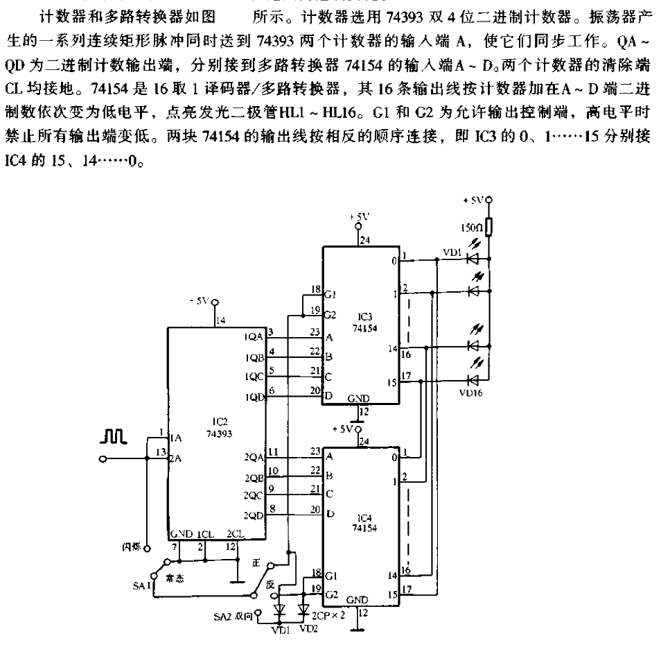 Loop chasing light<strong><strong><strong>circuit</strong></strong></strong>.gif