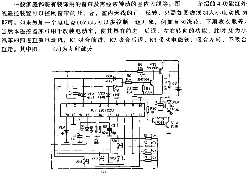 4 functions<strong><strong>Infrared remote control</strong></strong>-transmitting part.gif